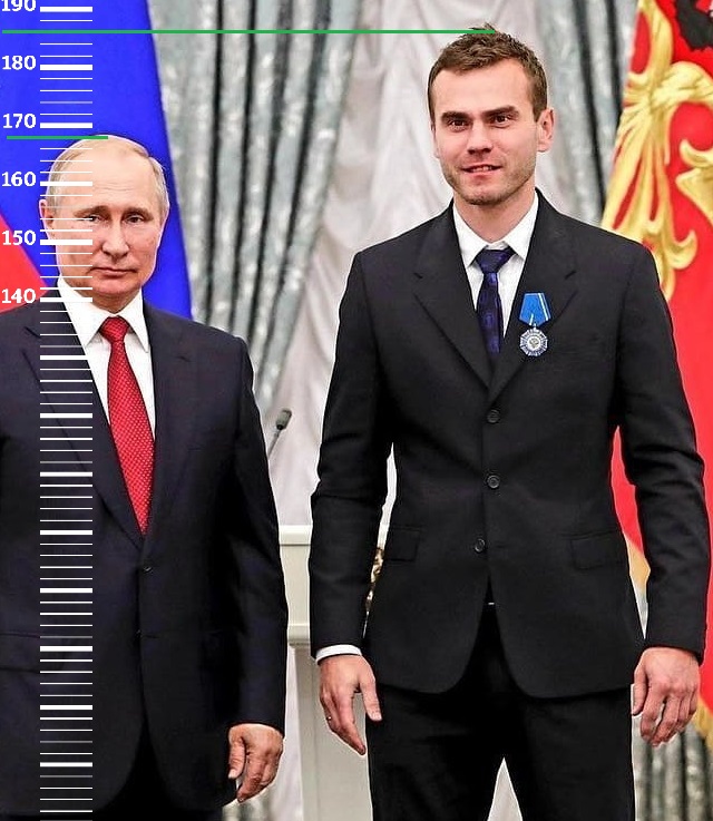 Фото Путина 2022 В Полный Рост